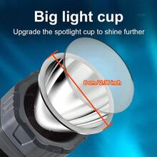 Tragbare leistungsstarke LED Solar Taschenlampe mit COB Seitenlicht Multifunktions-Suchscheinwerfer USB-Aufladung Sonnenaufladung Arbeitsleuchte LED Blitzlicht Lampe Fernbeleuchtung Flutlicht für Camping Wandern Angeln Jagd Warnlicht