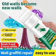 1/2pcs Large Roller Paint Brush For Wall Painting, White Wall Latex Paint, Indoor Wall Repair, Stain Removal, White Wall Putty