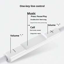 USB-C 耳机，入耳式有线 C 型耳机，带麦克风、音量控制、低音立体声、降噪功能，兼容三星 Galaxy S25 S24 S23 S22 S21 S20 A53 A54/ 16/16 Plus/16 Pro/16 Pro Max/15 系列/车载音响/iPad - 白色 - 查看 6