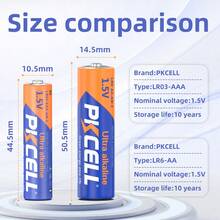 PKCELL 8节AA+8节AAA 1.5V碱性电池,高性能,持久耐用,适用于遥控器、时钟、门铃、燃气灶、热水器、汽车钥匙、游戏手柄、手电筒等。非常适合日常使用,以及圣诞节、新年、情人节、复活节等节日。保质期长达10年,低功耗,经久耐用。 - (8+8)個 - 查看 3