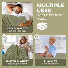 Jena Cotton Textured  Woven Blanket, Throw, Sage