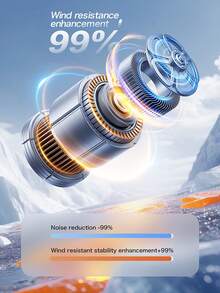 CASRRA The Multi-Functional Drone GT8 Equipped With A Camera Is Fitted With A Large-Screen Remote Control, Allowing For Real-Time Viewing Of Flight Routes, Taking Photos And Videos, And Documenting Life. Brushless Motors Offer More Powerful Performance. Optical Flow Hovering Flight Is More Stable For Novice Drones. Economic Drones. Aerial Photography Drones, Wonderful Christmas And Halloween Gifts