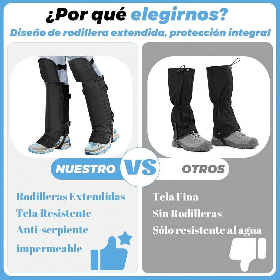Pantalones de Compresión, Pantalones de Compresión a Prueba de Serpientes con Rodilleras, Impermeables y Ajustables Unisex para Senderismo, Escalada, Supervivencia al Aire Libre (Negro, 15 Pulgadas) - 1 - Ver 1