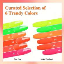 2025GIOQ Halloween Nail Color Matching Gel Nail Polish, Temperature-Sensitive, Cat-Eye, Fluorescent, Featuring A Halloween-Themed Pumpkin Orange Set, Suitable For Soaking With UV/LED, Nail Art Salon For Fingertips, Suitable For Ladies To Wear At Parties, Gel Nail Polish And Fashionable Colors. - 溫變南瓜橙色 - 查看 5