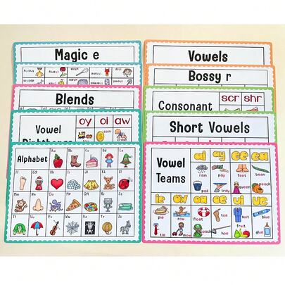 Lachilly ﻿10PCS Phonic English Learning Posters Children Kindergarten CVC Words Vowel Consonant Educational Cards Montessori Vocabulary Reading Teaching Aids Homeschool Decoration