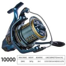 BILLINGS 纺车轮，海水纺车轮，20公斤最大拖拽力超顺滑强劲海钓轮，CNC铝合金线杯，不锈钢主轴，8000/10000/12000/14000型远投轮 - 彩色 - 查看 12