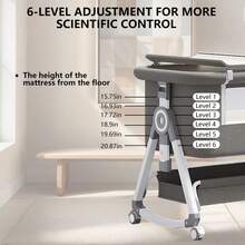 CHIQUERID 4-In-1 Baby Bassinet, Adjustable Bedside Bassinet With Comfy Mattress, Wheels, 6 Height Levels, Easy Folding Portable Crib For Newborns - Xám - Xem 5