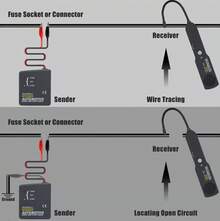 Automotive Circuit Tester, Tracer Wire Short Circuit Finder DC 6-42V Circuit Breaker Tracker Short And Open Finder Detector Probe Car Diagnostic Tools - 1 - Xem 6