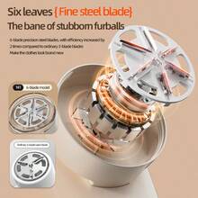 Portable Fabric Shaver, USB Rechargeable Lint & Fuzz Remover, 500mAh Lithium Polymer Battery, ≤36V Operating Voltage, Versatile Garment Pilling Removal Tool - Multicolor - View 2