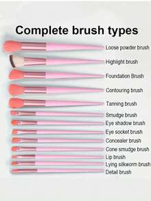 19 piezas Juego de brochas de maquillaje profesional, que incluye brocha angular y afilada para base, brocha para contorno, brocha para rubor, brocha para sombra de ojos, brocha para corrector, brocha para iluminador, borla para polvo, talla grande 2 esponjas de maquillaje marrones. Adecuado para sombra de ojos, base, BB cream, corrector, suave y cómodo, portátil, ideal para viajes, adecuado para mujeres y niñas de todos los tonos de piel, regalos - Multicolor - Ver 4