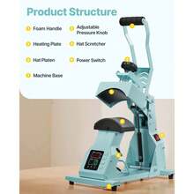 Hat Heat Press Machine, With 4pcs Interchangeable Platens, Precise Temperature And Time Control, Hat Press For Iron On And Sublimation Projects, For Caps, Headbands, Cuffs, Face Masks, Green - Green 4 In 1 - View 7