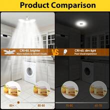 5pcs E27 28W Mini Foldable Blade LED Bulb, 6500K Daylight, Adjustable Angle, High Brightness. 28W Power Can Replace 100W Traditional Bulb, Wide Angle Illumination. Flicker-Free Eye Protection: 120° Wide Angle Lighting, Uniform And Soft Light. Suitable For Garage, Workbench And Indoor Lighting (Bulb Set) - 28W - View 7