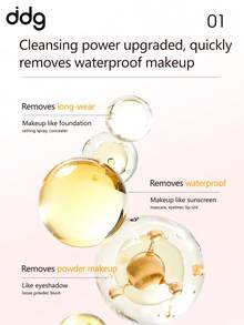 ddg Soft Moist Cleansing Balm, Nourishing Moisturizing Gentle Makeup Remover - LYCHEE AROMA 110ml - View 3