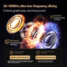 HTC NE18 Open-Ear Bluetooth Earphones, VR-Grade Spatial Audio, Dolby Atmos, Long Battery Life, IP-Rated Sweat And Water Resistance, A Must-Have For Business Travel, Purple