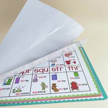 Lachilly 10 PCS/Set Poster Belajar Kata Fonik Bahasa Inggris, Gabungan Vokal dan Diftong, Mainan Edukatif untuk Anak-Anak, Bahan Belajar Prasekolah, Dekorasi Kelas Taman Kanak-Kanak, Alat Bantu Mengajar di Rumah - MultiWarna - View 8