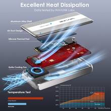 USB4 V2 PCle Gen4 NVMe Hard Drive Case,Powered By JHL9480 Chip,With A Read Speed Of 6000+MB/S And A Write Speed Of 5000+MB/S,Built-In Heat Sink,Plug And Play Compatible With Thunderbolt 4/5 And USB4 V2 Interfaces,Suitable For M4/M3/M2 Apple Computers