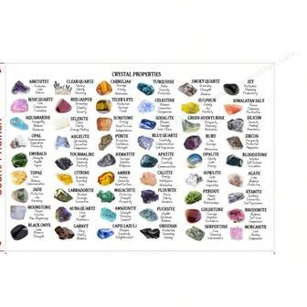Cartel de lienzo con propiedades de cristales curativos - Impresión de arte de pared sin marco para decoración del hogar, oficina, dormitorio, sala de estar, baño - Estilo art decó moderno retro - Para uso en interiores - Primavera, invierno - Impresión de letras en tinta