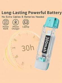 1pc New Mini USB Rechargeable Reading Light Portable Bookmark Light, 3-Color Mild Soft Lamp Adjustable Brightness LED Bookmark Light, Good Storage Durable Bookmark Light Bed Reading Car Reading Light Suitable For Home Decor Bedroom Living Room Office Study Student Dormitory Lighting Nightlight Is The Best Gift For Friends And Relatives (White/Black/Pink/Green)