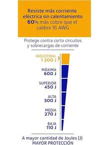Volteck MUL-1012X, Multicontacto uso industrial, 10 entradas, supresor, 1200 joules - Multicontacto - Ver 8