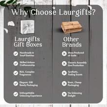 LaurGifts Orchid &Amp; Jasmine Spa Gift Baskets For Women – Scented Self Care Shower Essential - Elegant Kit For Mom, Wife, Sister, Friend - Body Bath Set - Aromatic Box For Occasions - Home Spa-Inspired