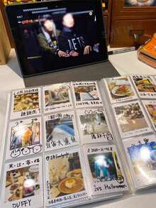 3寸84-168格家庭照相册盒透明PVC偶像卡片相册防尘防潮明星卡片收藏册创意照片整理册粉丝礼物生日纪念品追星收纳盒新款生日纪念相册学生收藏册 - 無色 - 查看 3