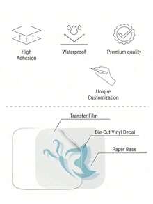 1pc Customized Sticker For Birthday/Anniversary/Wedding/Meeting Gift, Mirror Sticker, DIY Gift, Handmade, Handwritten, Wedding Sticker, Gift Sticker. Customized Holographic Name Sticker For Glass, Cup, Roller, Balloon, Etc. Calligraphy Sticker, Glass Name, Gift Box Decoration, Custom Text Label, Glitter Name/Word Sticker