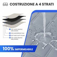 YSTYLE 帶半島 2/3/4 座防水沙發套，通用可翻轉右/左角沙發套，L 型沙發套，防刮防污