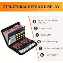 Fireproof Document Organiser With Zipper & Labels – Portable File Folder Box For Paperwork Storage, Certificates & Receipts – Filing Bag For Home & Office - Colour Version - View 3