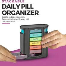 1 Set 7 Days 28 Slots Sealed Moisture-Proof Separate Pill Box, Convenient Medication Storage, PP Plastic Pill Case, Suitable For Elderly, Office Workers, Travelers And Others Who Need Regular Medication Travel Essentials Holiday Vacation Medicine Organizer Emergency Kit Medicine Bag Medicine Storage Bag For Travel For Outdoor Portable First Aid Bag