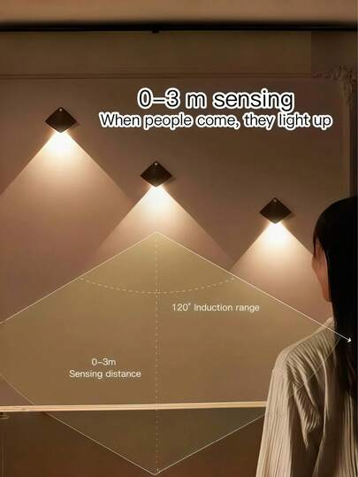 Moderne Motion Sensor Sconette, Indoor Night Verlichting Warm Geel Light, Battery Powered (3 AAA Batteries), Semi Embedded Installation, Hallways, Bedrooms, Kitchens, Cabinets, Stairs Sconette [Battery Not Included] view 3