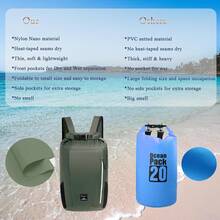 20L Waterproof Backpack Dry Bag - Waterproof, Suitable For Kayaking, Boating, With Waist Pack, Phone Case, Lightweight, Floatable, Suitable For Kayaking, Hiking, Heavy Duty Roll Top Backpack, Suitable For Travel, Kayaking, Boating, Camping, Rafting And Fishing, Large Capacity Travel Bag For Sports & Fitness, Unisex, Durable Waterproof Swim Bag, Waterproof Beach Bag - Army Green - View 2
