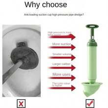 1 pezzo Strumento per sbloccare gli scarichi del water, Pulitore per scarichi del water ad alta pressione, Spazzola a pompa per water, Accessorio essenziale per la casa