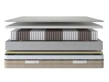 Talamo Italia Matratzen