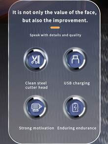 Kemei KM-591 Hair Clippers For Men With LED Display,Professional Hair Clipper Rechargeable Hair Trimmer For Men Shaver Hair Cutting Machine Barber Cut Machin Beard,Electric Razor Beard Shavers Gift For Men,USB Type-C