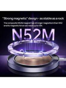 REMAX RP-W58 Portable Magnetic Wireless Charger For Home, Office, Desktop, Travel, And Car - White - View 4