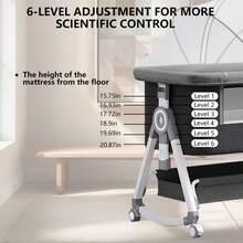 Lcchabls 4 In 1 Baby Bassinet & Bedside Sleeper With Rocking Mode, Portable Crib For Newborn With Wheels, Foldable Bedside Crib For 6 Height Adjustable, Breathable Mesh, Soft Mattress, Storage Basket & Removable Mosquito Net (Black) - 黑色 - 查看 6