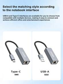 Network Port Converter,100Mbps Network Card - Type-C To RJ45 Network Port Conversion For Wired Network Card. Driver-Free Version Suitable For Desktop Computers And Laptops.