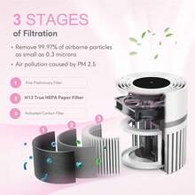 MEGAWISE EPI810 Purificador de aire para habitaciones pequeñas |   Filtro HEPA verdadero H13 |   Captura polvo, humo, pelo de mascotas |   Ideal para el hogar, oficina, recámara (blanco) - Purificador de computadora - Ver 4