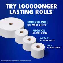 Charmin Ultra Soft Toilet Paper 36 Mega Rolls| 2-Ply Septic- & Clog-Free Bath Tissue| 4X More Sheets Vs.Regular Rolls (Vs. Charmin Basic 1-Ply)| Hypoallergenic & Dermatologist-Tested - 藍色 - 查看 6