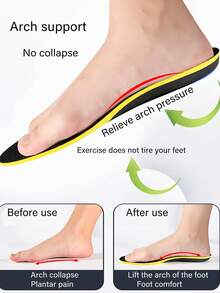 1双EVA加强型足弓鞋垫，足弓支撑不塌陷缓解足部疼痛，透气吸汗，全天舒适，U型足跟按摩柔软弹力减震久站不累，适用于运动鞋、休闲鞋、跑步鞋和皮鞋，适合户外运动、办公室、学校和旅游，男女均可使用