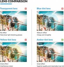 Livho High Tech Blue Light Glasses - Advanced Up To 99%  Computer Glasses - Screen Fatigue,Blue Light Glasses Women,Cat Eye Glasses,Glasses,Black Glasses,Clear Glasses,Glasses For Women,Clear Glasses For Women,Glasses For Women,Black Blue Light Glasses,Fashion Glasses For Women,Glasses,Blue Light Glassesglasses For Women,Nerd Glasses,Clarity Blue Glasses,Clear Glasses,Fake Glasses,Clear Blue Light Glasses,Blue Light Glasses Clear,Blue-Light Glasses,Womens Oversized Blue Light Glasses,Blue Light Glasses Gaming,Blue Light Glasses Oversized,
Prescription Glasses For Women - 彩色 - 查看 3