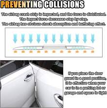 4PCS Car Door Guards Car Side Door Protector, Rearview Anti-Collision Bumper Trim Guard Sticker, Auto Body Self Adhesive Anti-Scratch Strips SUV Pickup Truck (Black) - 白色 - 查看 4