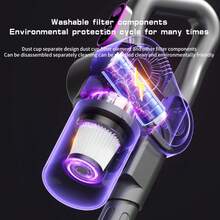 三合一无线吸尘器，无线手持吸尘器，地毯深度清洁家用扫拖一体机，前吸后拖，大容量锂电池，Type-C快充，直立收纳，灵活清洁，使用方便，居家必备 - 彩色 - 查看 6