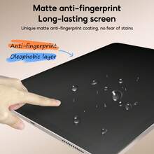 1 pieza Película de escritura de papel mate compatible con iPad Air 11 2024 10th Air 5/4 10.9 pulgadas Pro 11 Mini 6 8.3 pulgadas 10.2 pulgadas 7/8/9th Protector de pantalla