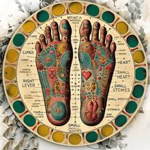 1pc Vintage Reflexology Foot Chart Metal Sign - 8x8inch Aluminum Wall Decor, Educational For Home, Garden, Bar, Cafe & Gym - 鋁 20x20cm(8x8吋) - 查看 2