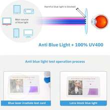 Livho High Tech Blue Light Glasses - Advanced Up To 99%  Computer Glasses - Screen Fatigue,Blue Light Glasses Women,Cat Eye Glasses,Glasses,Black Glasses,Clear Glasses,Glasses For Women,Clear Glasses For Women,Glasses For Women,Black Blue Light Glasses,Fashion Glasses For Women,Glasses,Blue Light Glassesglasses For Women,Nerd Glasses,Clarity Blue Glasses,Clear Glasses,Fake Glasses,Clear Blue Light Glasses,Blue Light Glasses Clear,Blue-Light Glasses,Womens Oversized Blue Light Glasses,Blue Light Glasses Gaming,Blue Light Glasses Oversized,
Prescription Glasses For Women - 彩色 - 查看 6