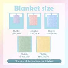 Custom Pet Cover, Pet Face Blanket, Cat/Dog Picture Blanket, Souvenir Blanket, Cat Gift, Gift For Pet Lovers.