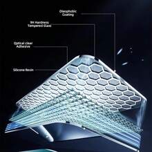 3 Packungen Bildschirmschutz für iPhone 17 Pro Max [6,9 Zoll], HD gehärtetes Glas Bildschirmschutz für iPhone 17/16/15/14/13/12/11 Plus ProMax [9H+ gehärtetes Glas] [Stoßschutz] [Einfache Installation] Stoßfest mit Vollkantabdeckung