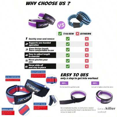 Occlusion Bands Women Glutes Hip Building, Blood Flow Restriction Bands BFR Bundle Booty Bands, Best Fabric Resistance Bands Exercising Your Butt, Squat, Thigh, Fitness