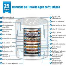 Cartucho de Filtro de Ducha Universal de 25 Etapas, 4 Paquete Cartuchos de Reemplazo del Purificador de Agua, para Eliminar Cloro, Impurezas y Olores, Reduce el Agua Dura, Mejorar la Salud de la Piel - 1 - Ver 2
